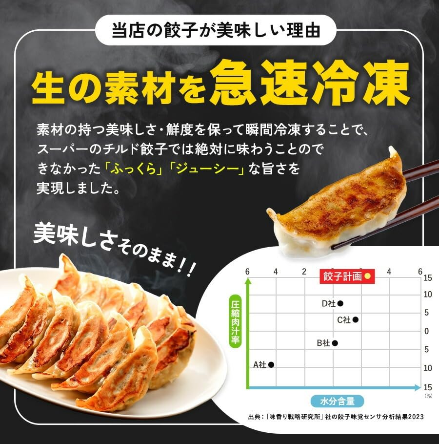 Amazon | えび餃子30個+創業の味生餃子50個セット ぷりぷりのぶつ切り